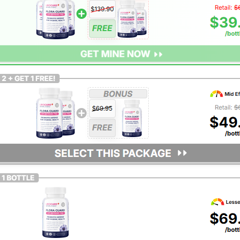 UrocareFloraGuard25 UrocareFloraGuard25